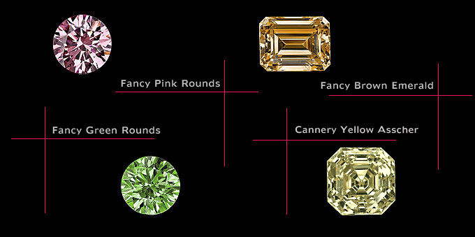 DIAMONDLITE
